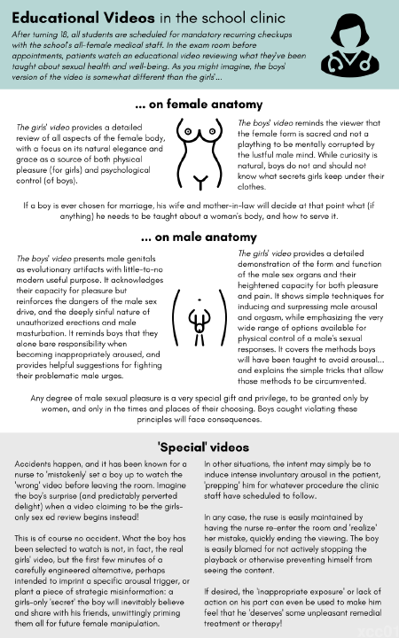 School Clinic Infographic