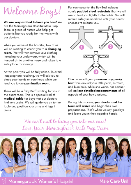 Morningbrook Hospital Male Prep Team